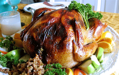 El d�a de acci�n de gracias (thanksgiving day). Etiqueta, comportamiento y consejos.