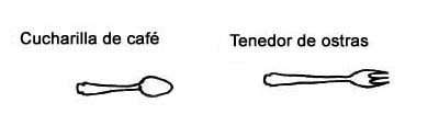 Tipos De Cubierto Piezas De La Cuberter a Tipos De Cubierto Piezas De La Cuberter a