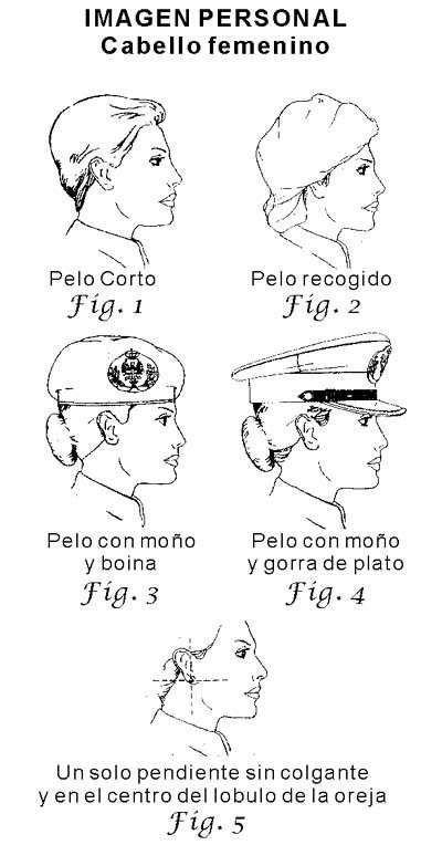 Imagen Protocolo & Etiqueta. Aspecto físico del personal militar. Mujeres.