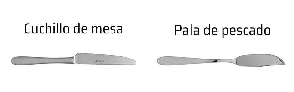 Tipos De Cubierto Piezas De La Cuberter a Tipos De Cubierto Piezas De La Cuberter a