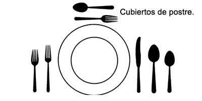 Colocación de los Cubiertos!