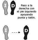 Imagen Protocolo & Etiqueta. Fox-trot. Como bailar el fox-trot. Historia y origen.