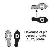 Imagen Protocolo & Etiqueta. Fox-trot. Como bailar el fox-trot. Historia y origen.