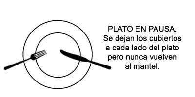 Descanse los cubiertos sobre el plato.