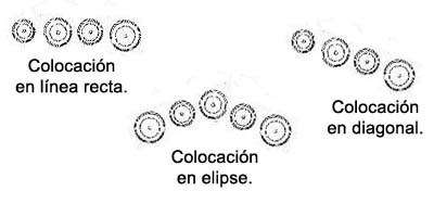 Diferentes colocaciones de las copas.