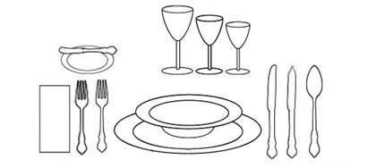 Imagen Protocolo & Etiqueta. Saber estar en la mesa de un restaurante. Modales en la mesa. Comer fuera de casa.