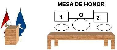 Imagen Protocolo & Etiqueta. C. CAPÍTULO II. PRECEDENCIAS. CURSO. PROTOCOLO Y CEREMONIAL EN EL ÁMBITO DE LA SANIDAD.