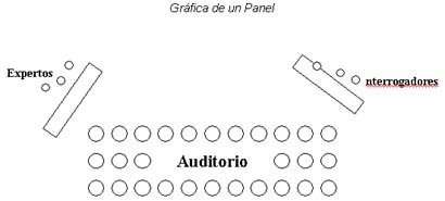 D. CAPÍTULO III. CEREMONIAS Y ACTOS PROTOCOLARES OFICIALES. CURSO. PROTOCOLO Y CEREMONIAL EN EL ÁMBITO DE LA SANIDAD.