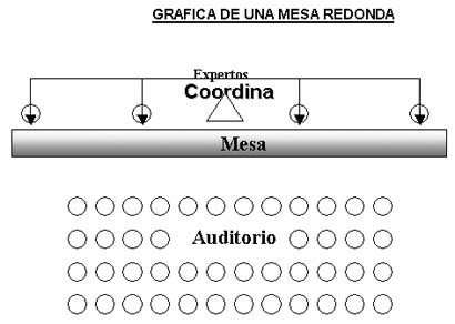 Imagen Protocolo & Etiqueta. D. CAPÍTULO III. CEREMONIAS Y ACTOS PROTOCOLARES OFICIALES. CURSO. PROTOCOLO Y CEREMONIAL EN EL ÁMBITO DE LA SANIDAD.