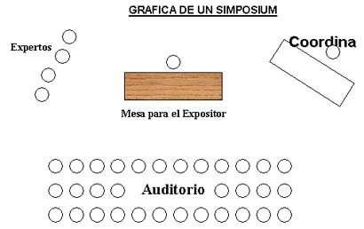 D. CAPÍTULO III. CEREMONIAS Y ACTOS PROTOCOLARES OFICIALES. CURSO. PROTOCOLO Y CEREMONIAL EN EL ÁMBITO DE LA SANIDAD.