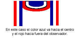 El Tricolor Nacional. Manual de Protocolo para el uso de los símbolos patrios en Panamá.