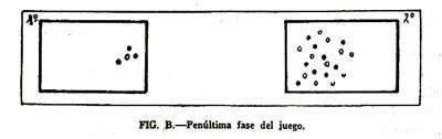 Imagen Protocolo & Etiqueta. CAP.10. Buen espíritu deportivo. Saber ganar. Saber perder.