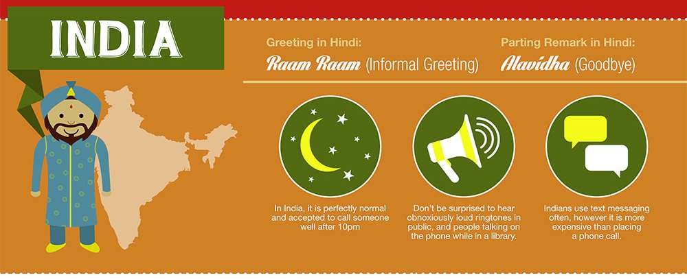 Reglas de etiqueta para hablar por teléfono: India.