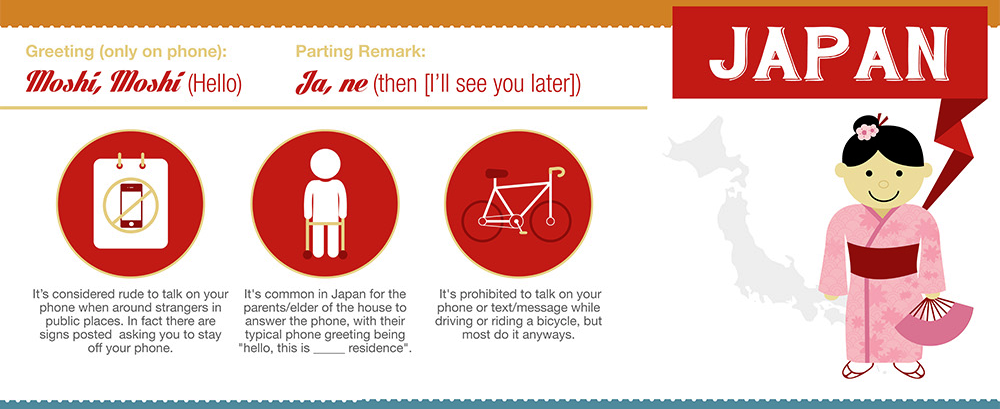 Hello then. Hello рисунок. Английские мультики ларри и лулу. Hello иллюстрация. Hello.