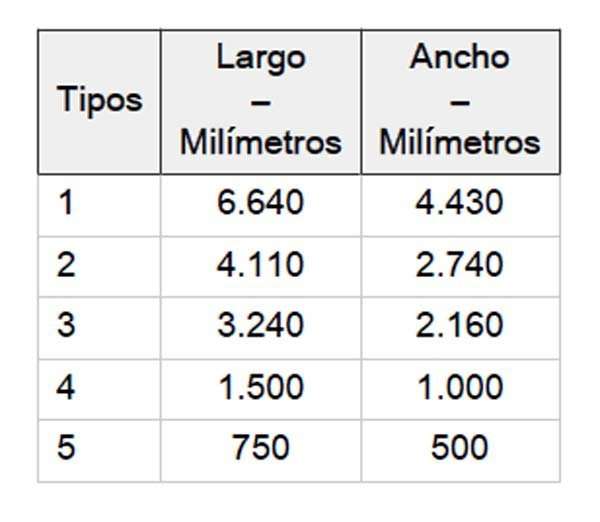 Banderas. Banderas - medidas