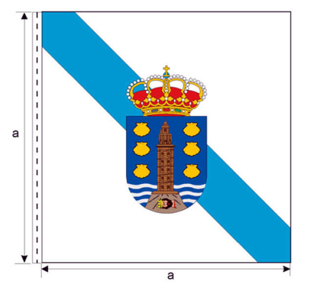 Presidentes de la Diputación, Mancomunidad, Cabildo Insular y Alcaldes de capitales de provincia