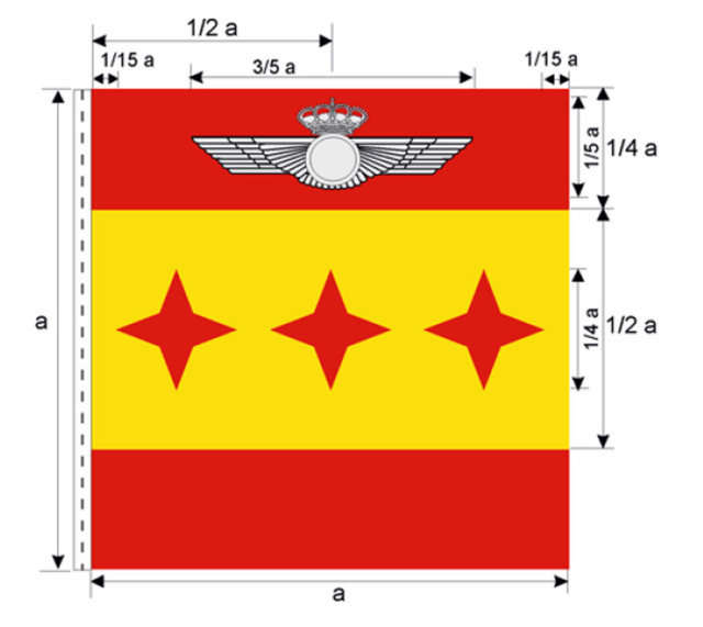 Teniente General del Ejército del Aire