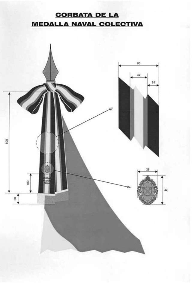 Corbata Medalla Naval Colectiva