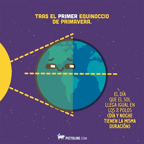 Primer equinoccio de primavera