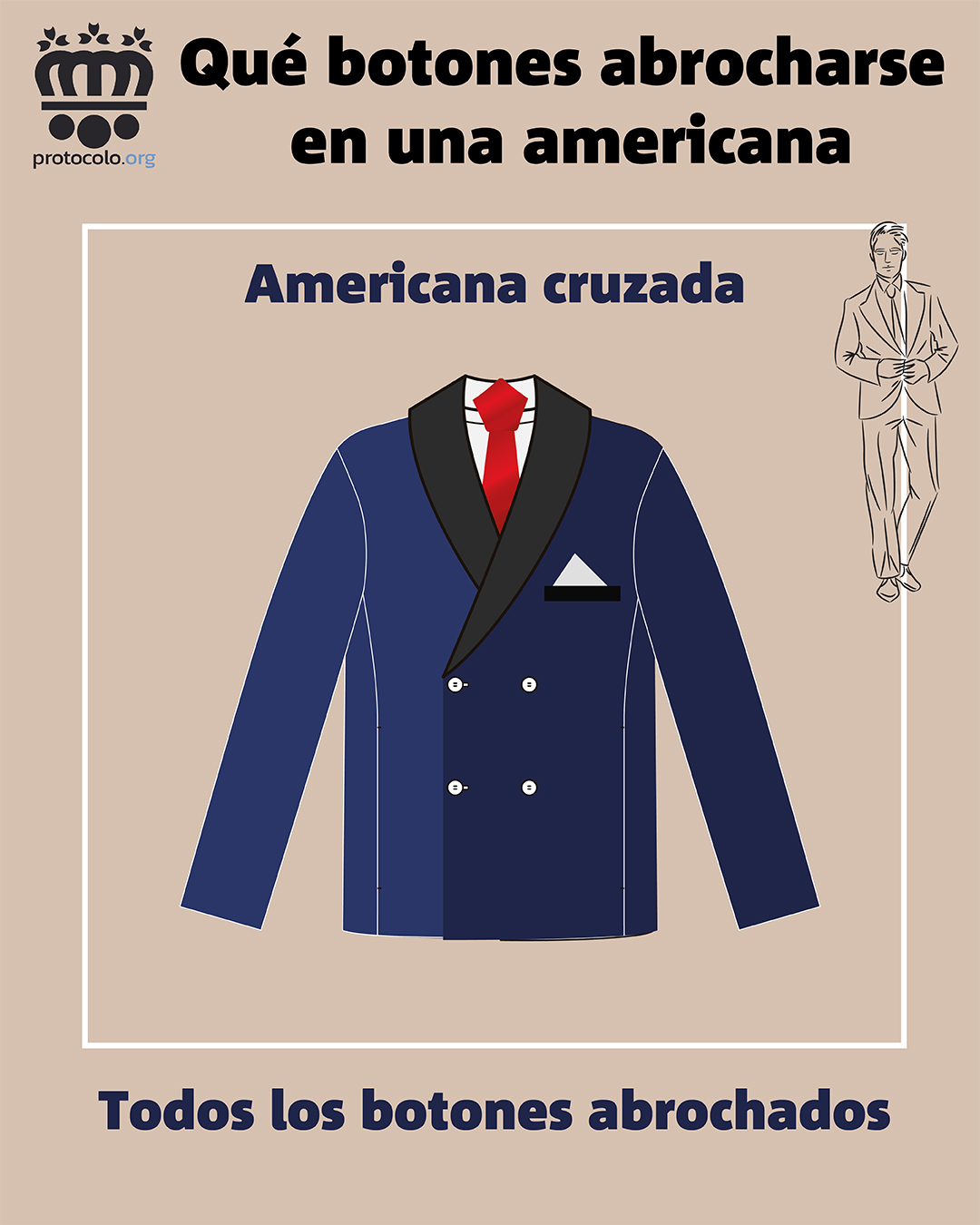 Cómo abrocharse una chaqueta o americana cruzada cross blazer