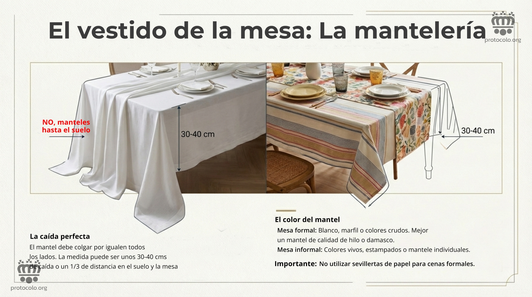 El mantel es una parte muy importante de la mesa. Es el vestido de la mesa