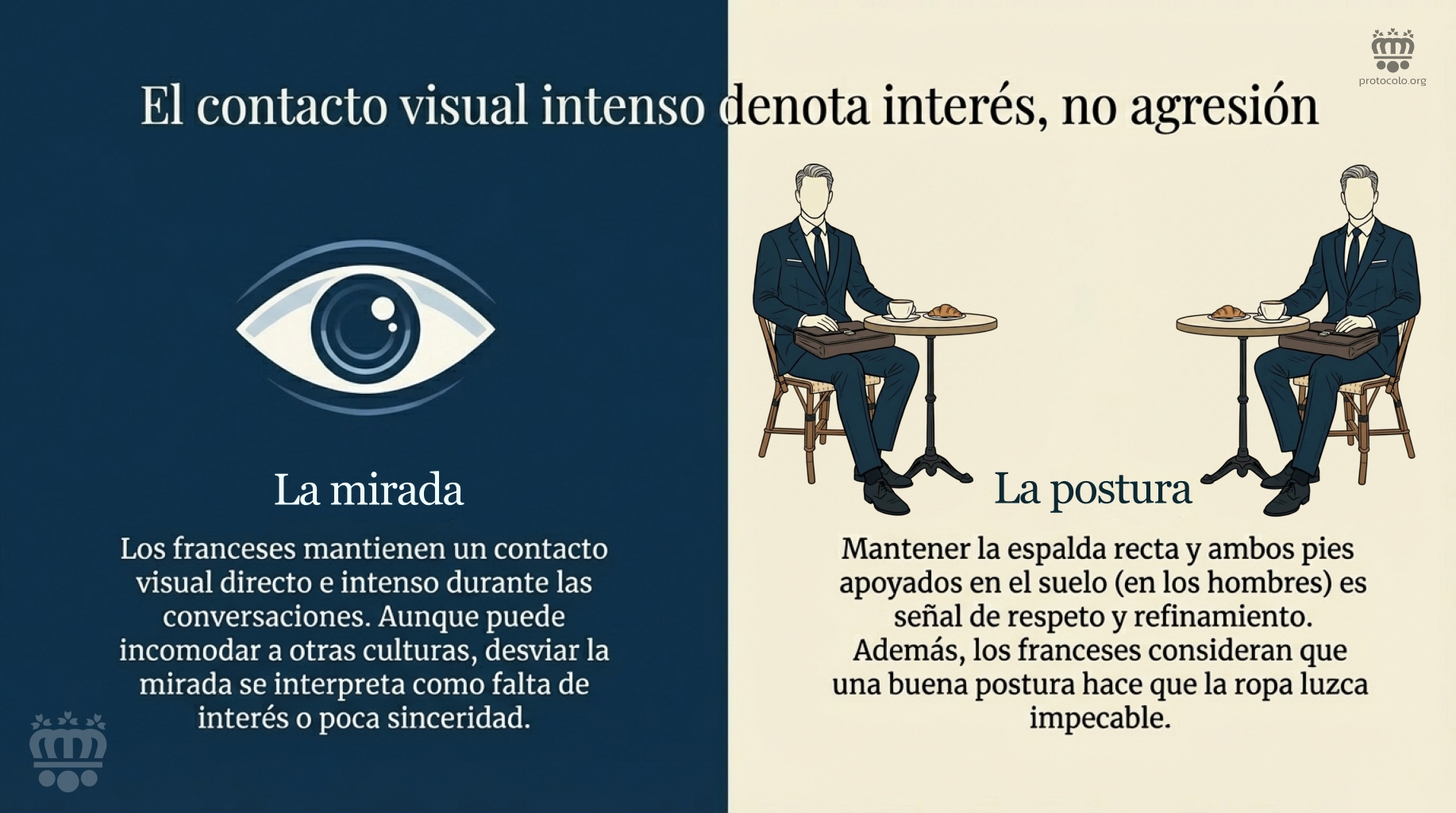 En Francia el contacto visual suele ser bastante intenso