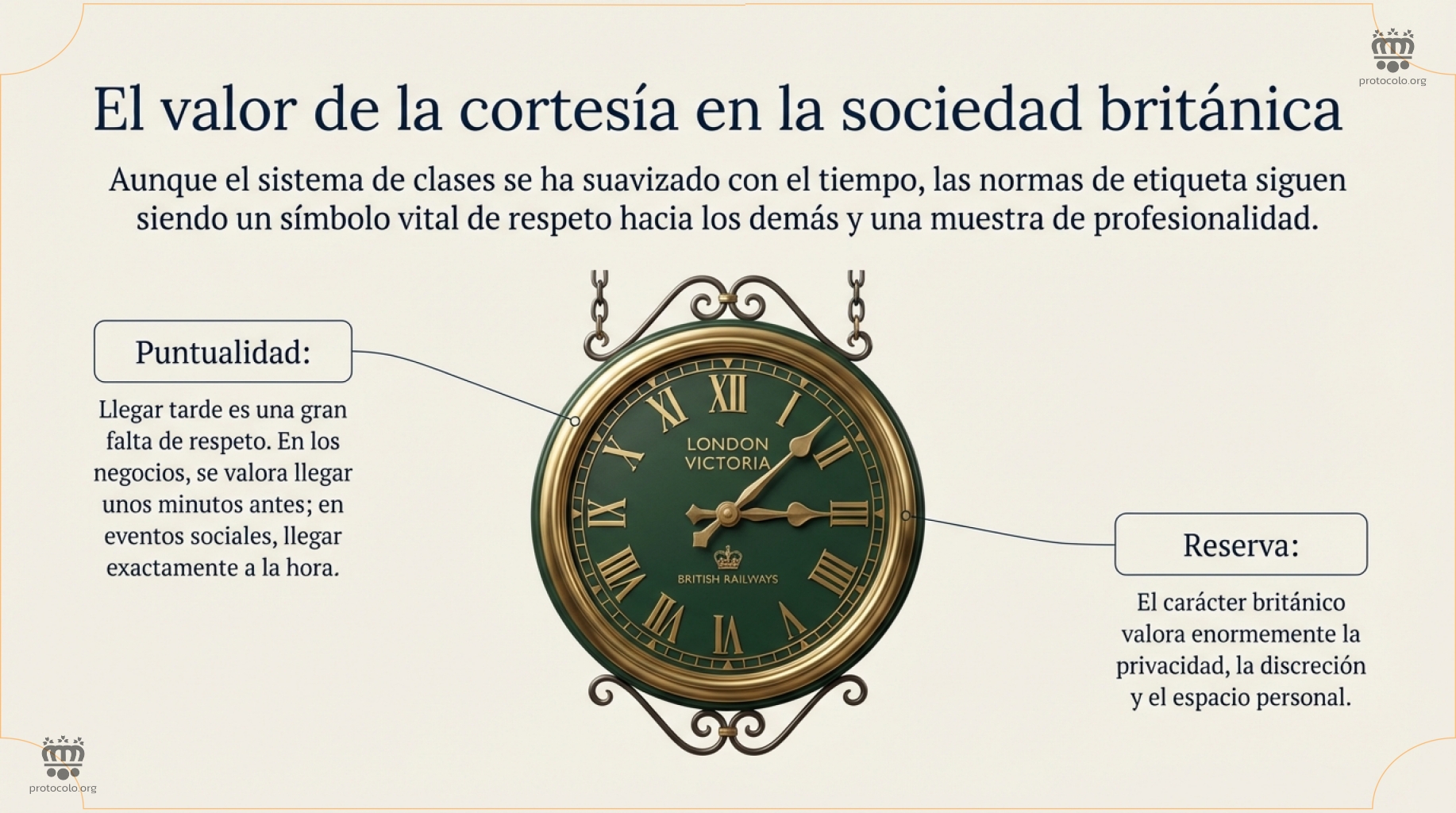 Las normas de etiqueta siguen siendo muy importantes en el Reino Unido