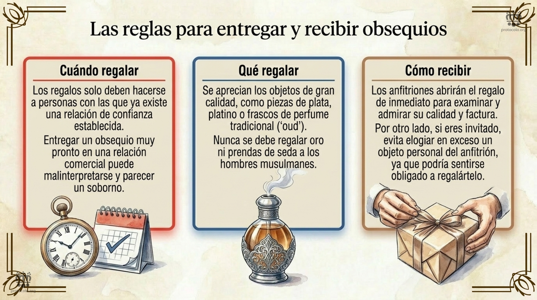 Cuándo se puede hacer un regalo y qué regalar