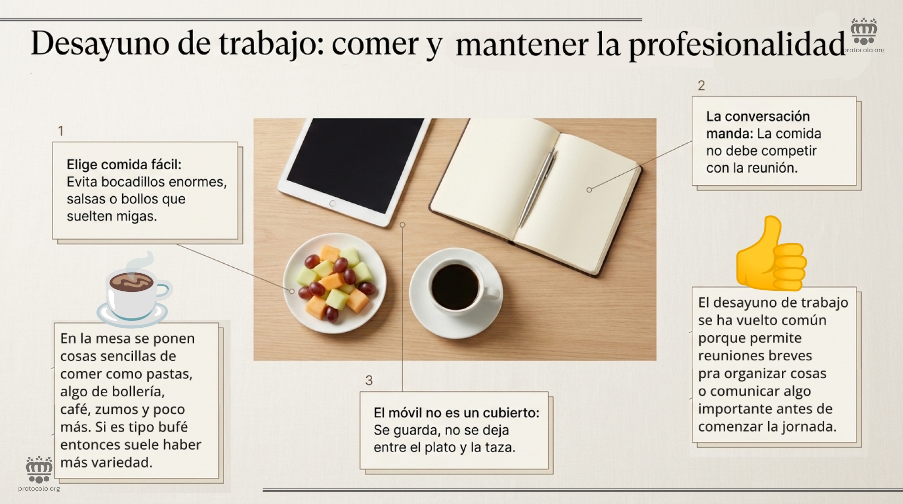 Desayuno de trabajo Algo ligero. Alimentos sencillos y fáciles de comer