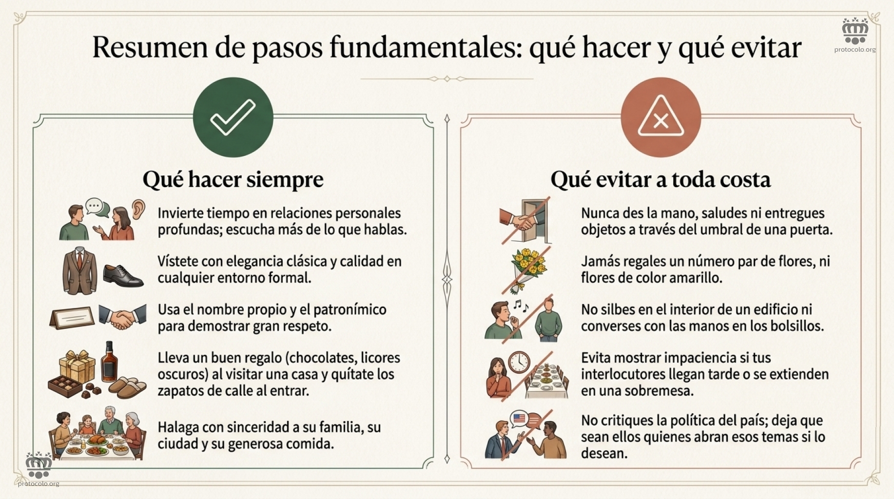 Resumen de los pasos fundamental para moverse con soltura y seguridad en Rusia. Qué podemos hacer y qué debemos evitar hacer
