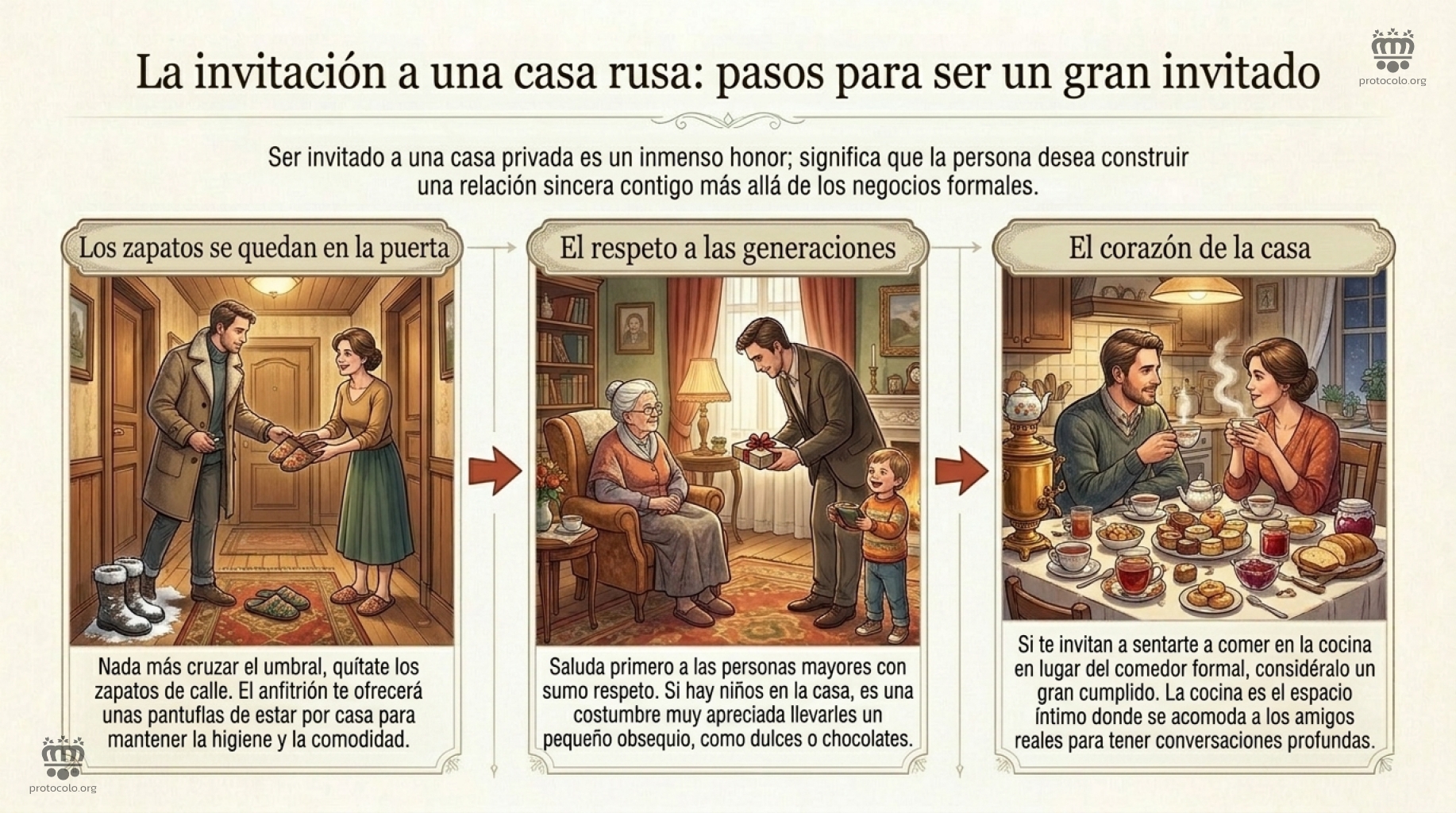 La invitación a una casa rusa. Ser invitado a una casa rusa es una muestra de confianza y aprecio