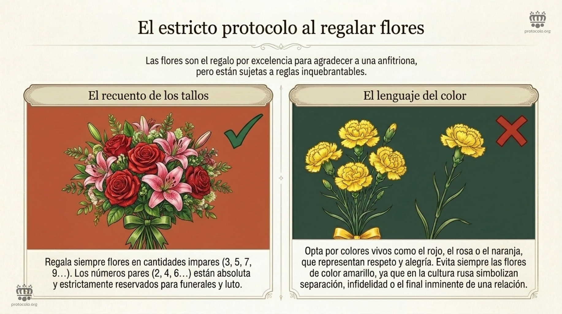 El estricto protocolo para regalar flores. Los flores suelen ser uno de los regalos más habituales, pero hay que regalarlas con una ciertas reglas