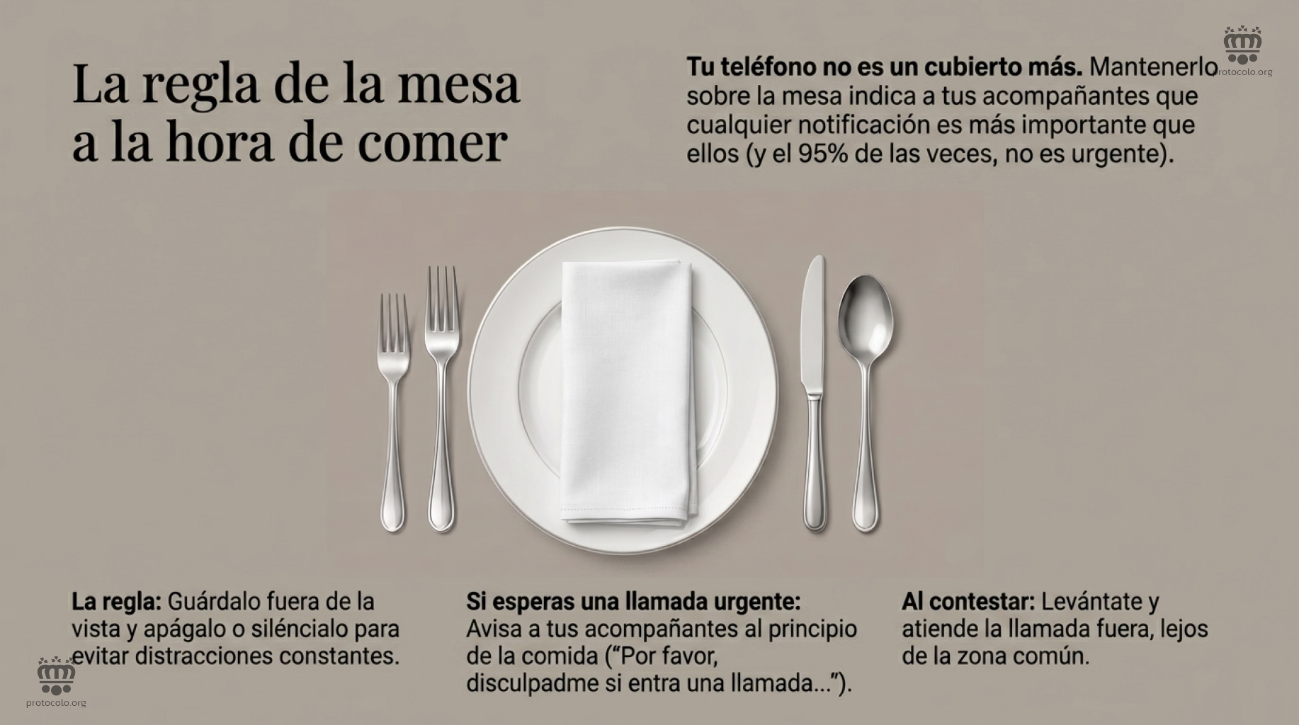 La regla de la mesa a la hora de comer. Tu teléfono no es cubierto más en la mesa. Guardarlo y apagarlo, o ponerlo en silencio