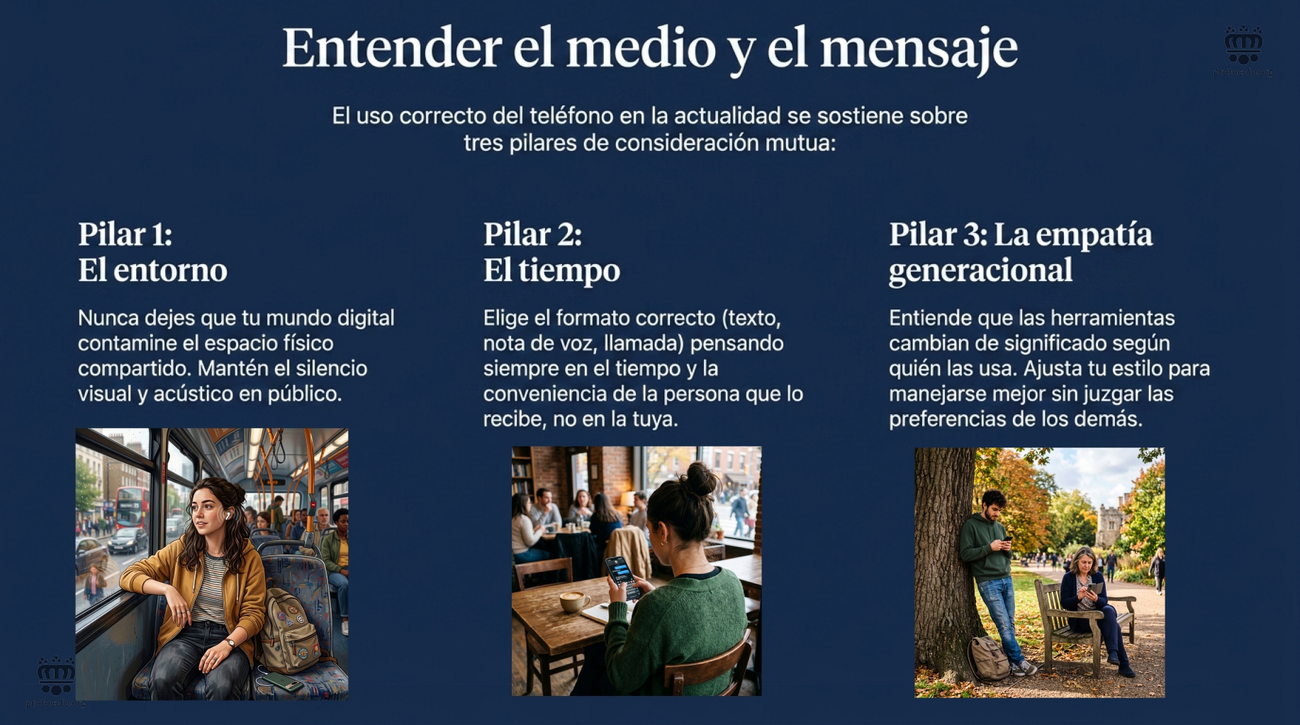 Entender el medio y el mensaje. El entorno, el tiempo y la empatía generacional