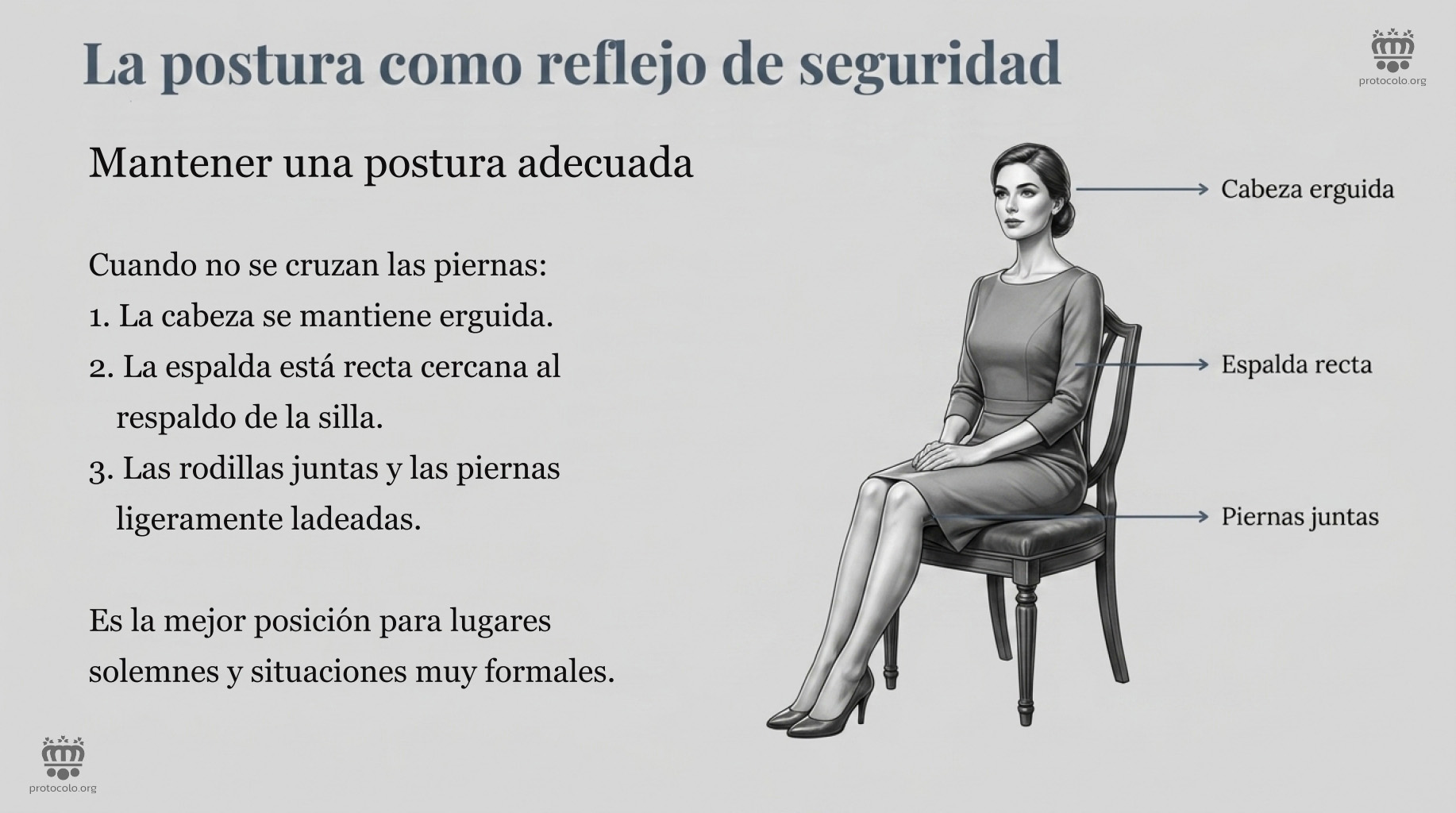 La postura correcta reflejo de seguridad. Mantener la postura adecuada al estar sentado