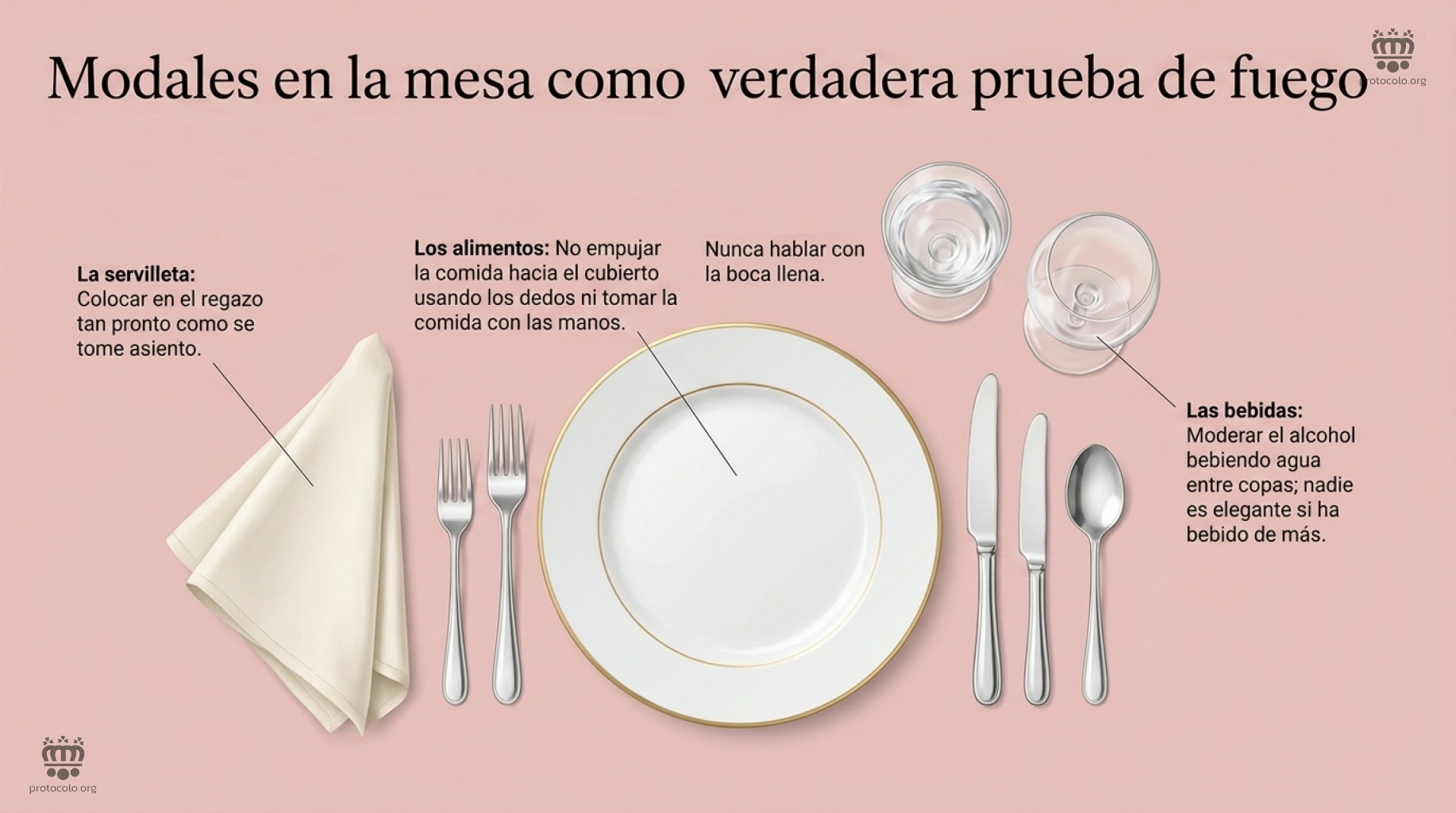 Los modales en la mesa como verdadera prueba de fuego. El uso de lo cubiertos, la servilleta, la forma de beber y de comer... todo cuenta