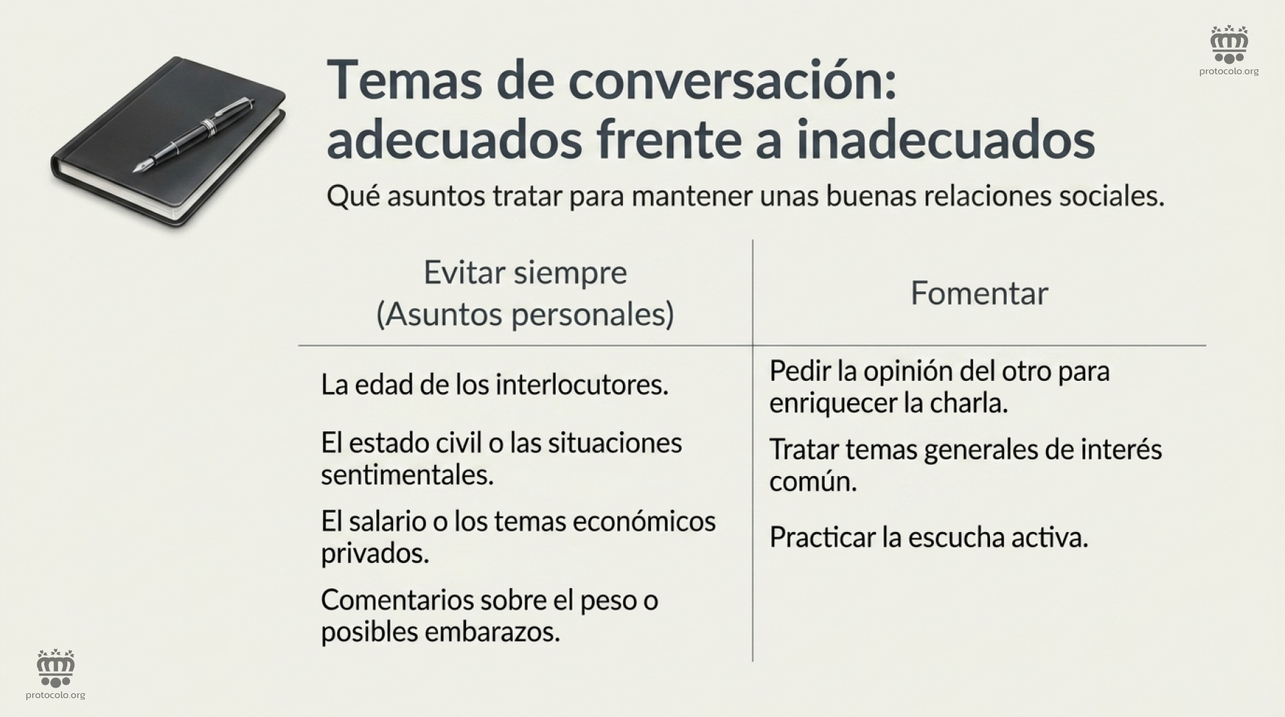 Temas adecuados y poco apropiados para la conversación. Se puede hablar un poco de todo, dejando a un lado los temas personales y los polémicos