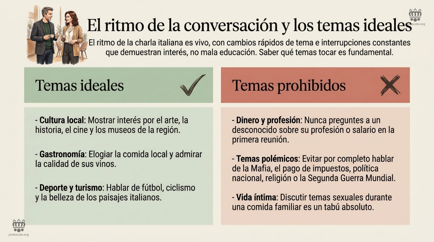 El ritmo de la conversación en Italia. Los temas de conversación que pueden ser más aceptables para charlar