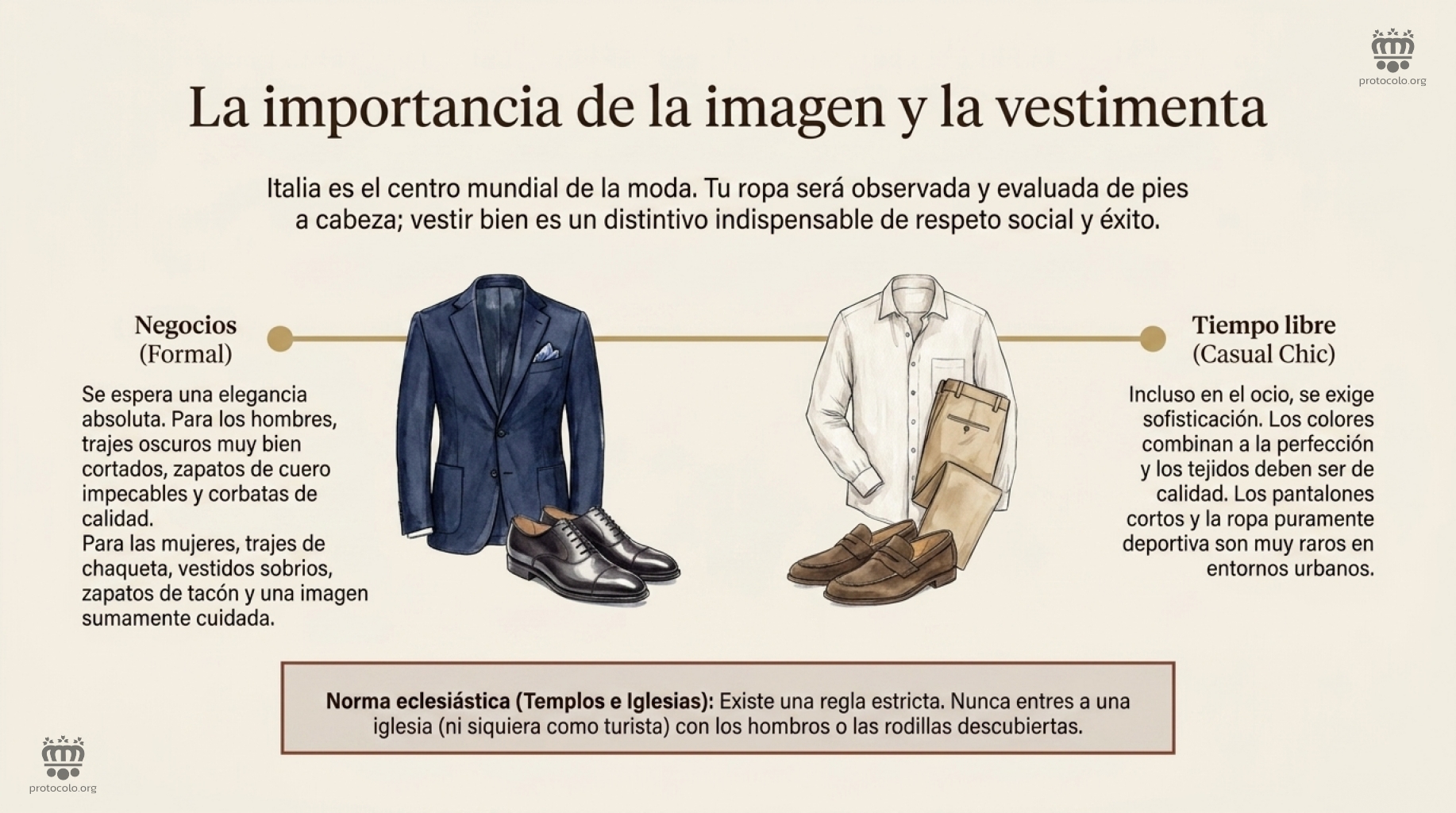 La importancia de la imagen y de la vestinenta. Italia, junto con Francia, es uno de los grande centros mundiales de la moda