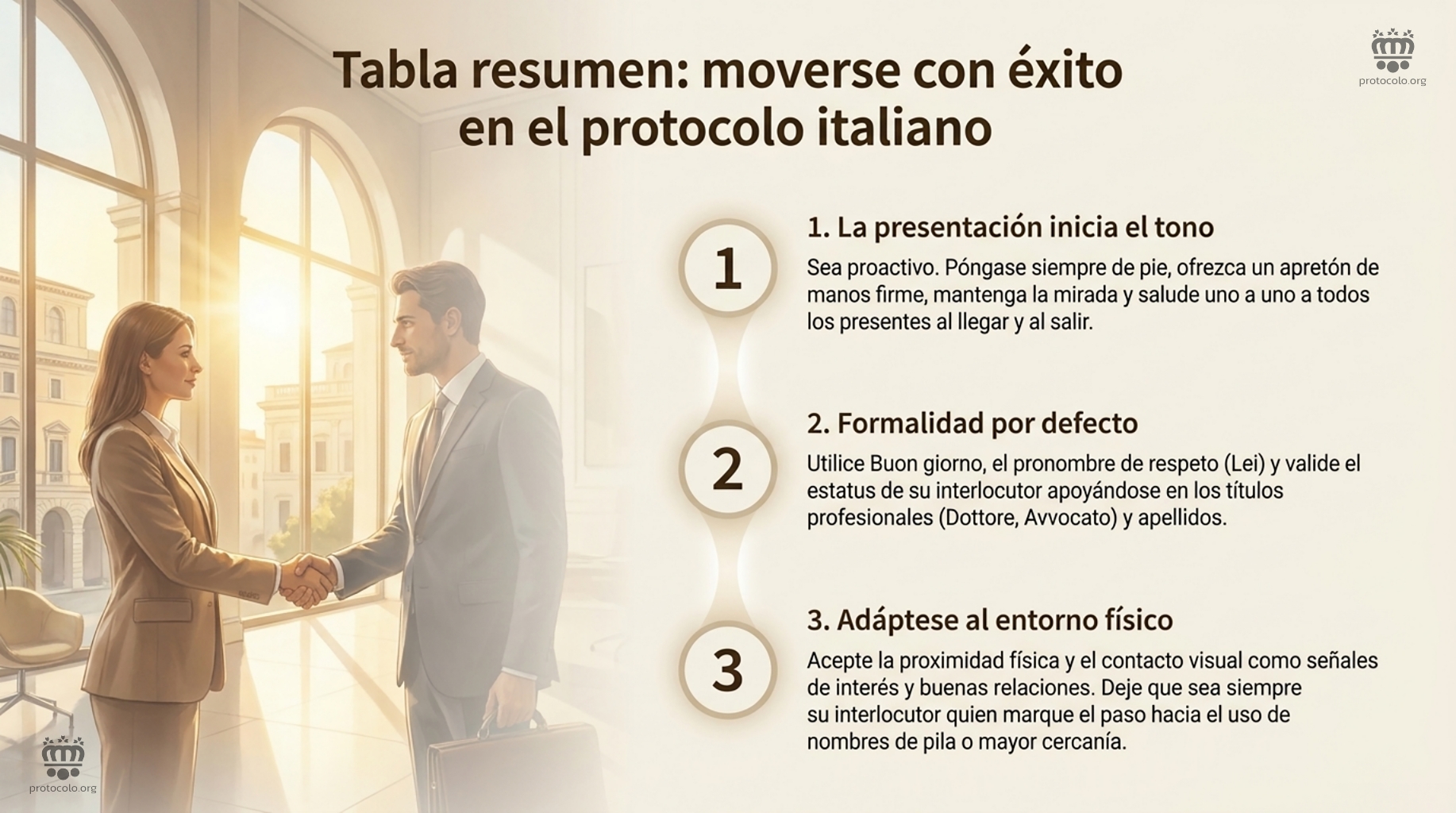 Moverse con éxito con la etiqueta social en Italia. Una buena presentación es el inicio de cualquier buena relación posteior
