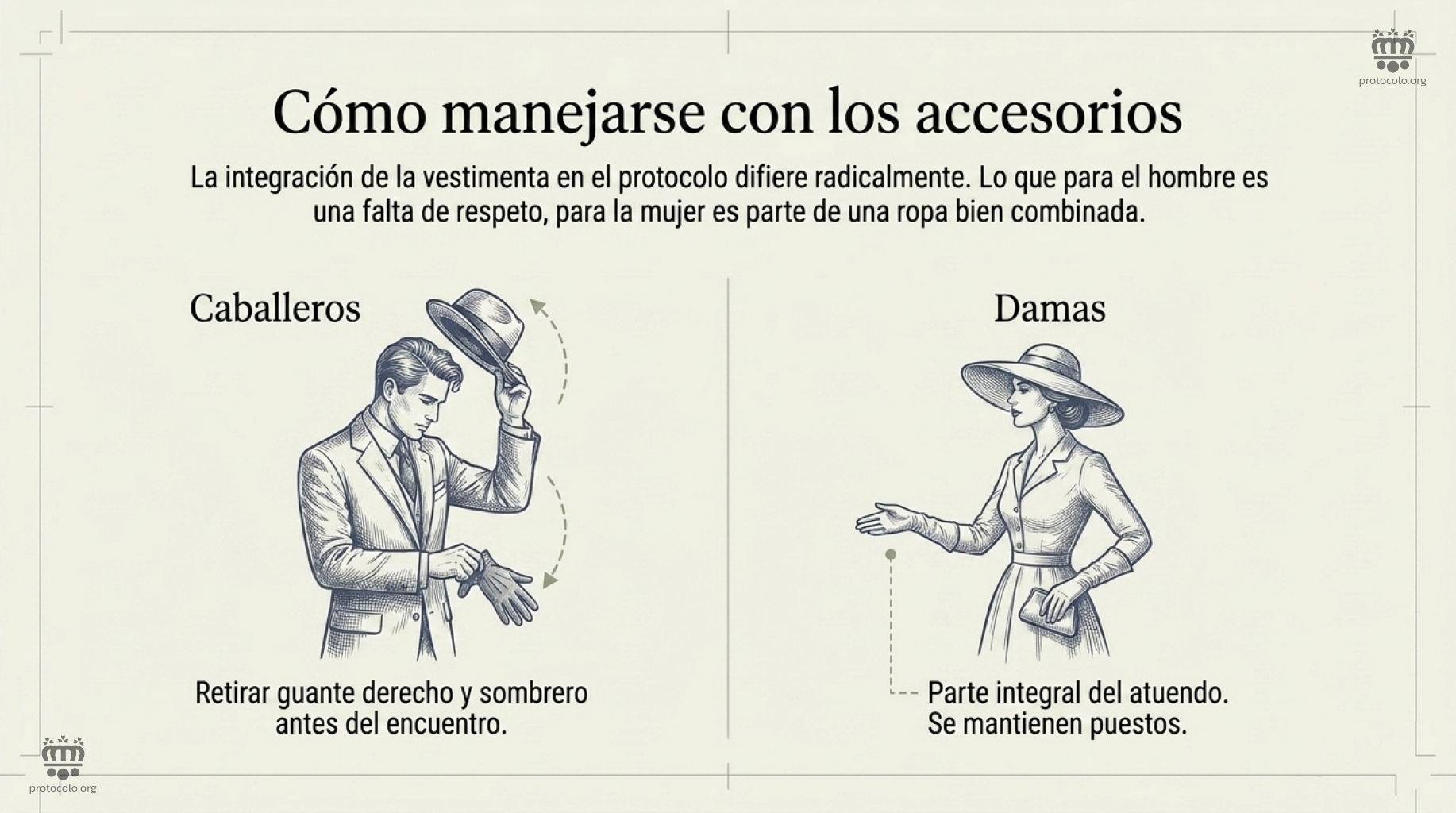 Los guantes, el sombrero, las gafas de sol... es importante retirarlos cuando vamos a saludar