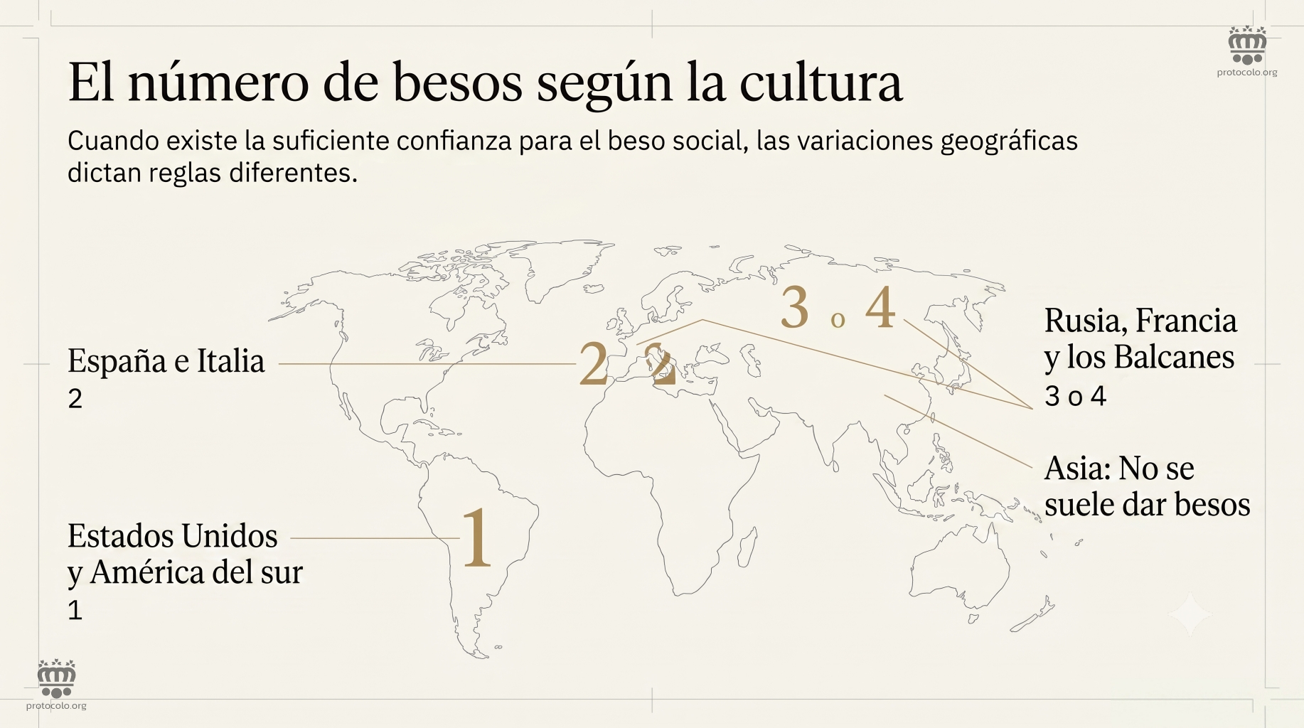 Cada cultura, país o incluso región tiene su propia costumbre a la hora de dar un beso o más