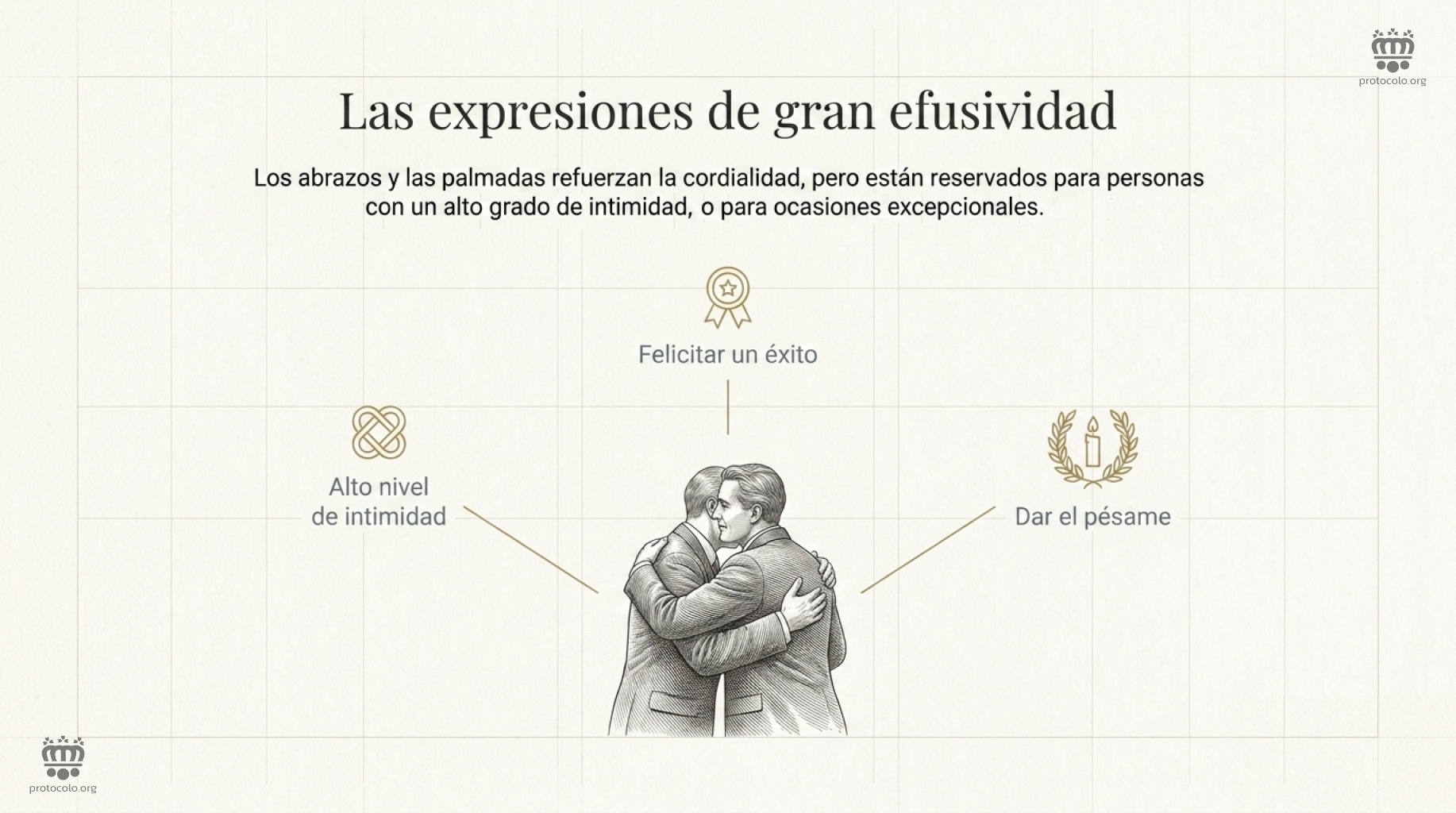 Los abrazados y las palmadas en la espalda se hacen con personas de confianza