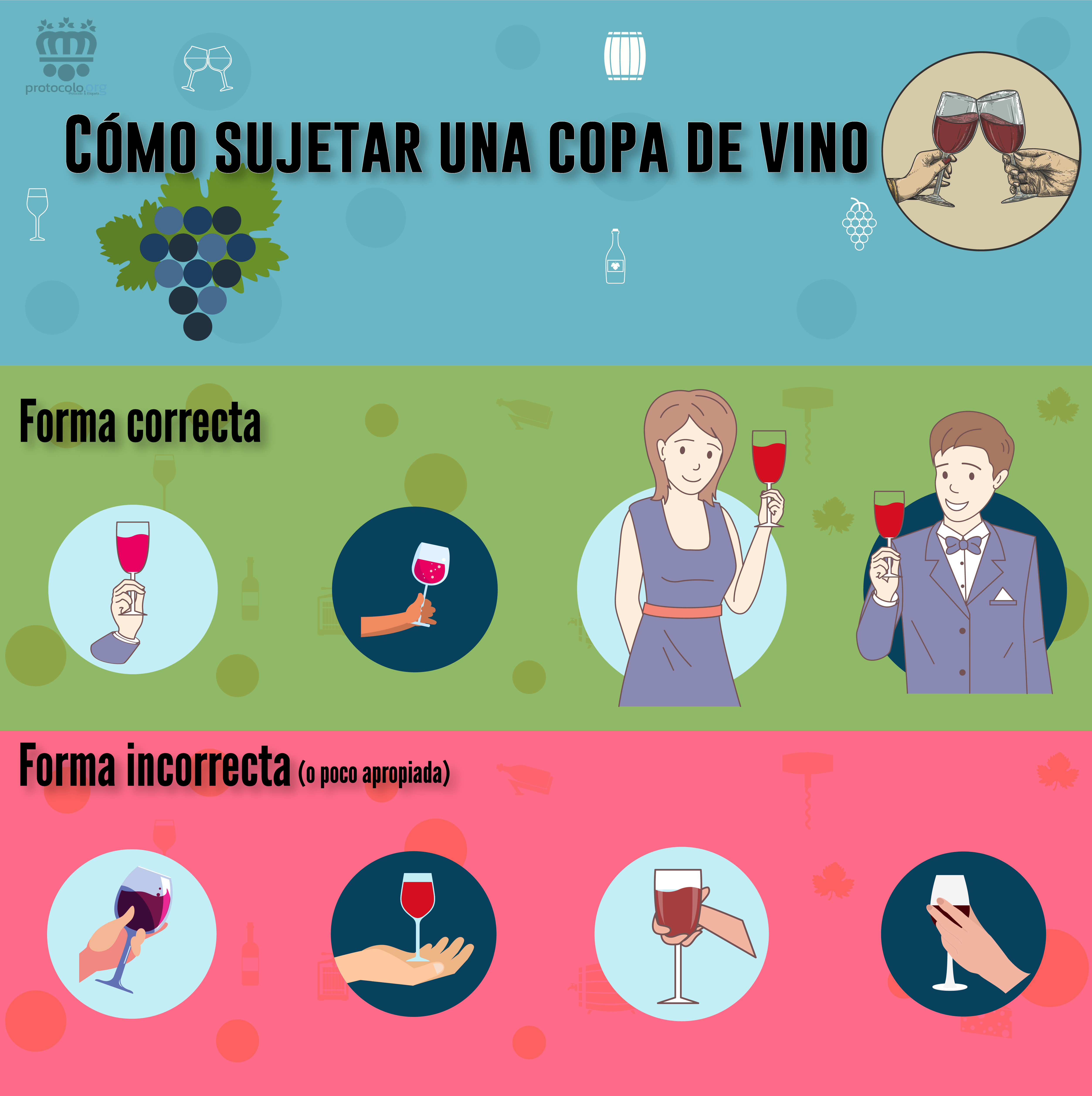 Infografía cómo sujetar una copa de vino