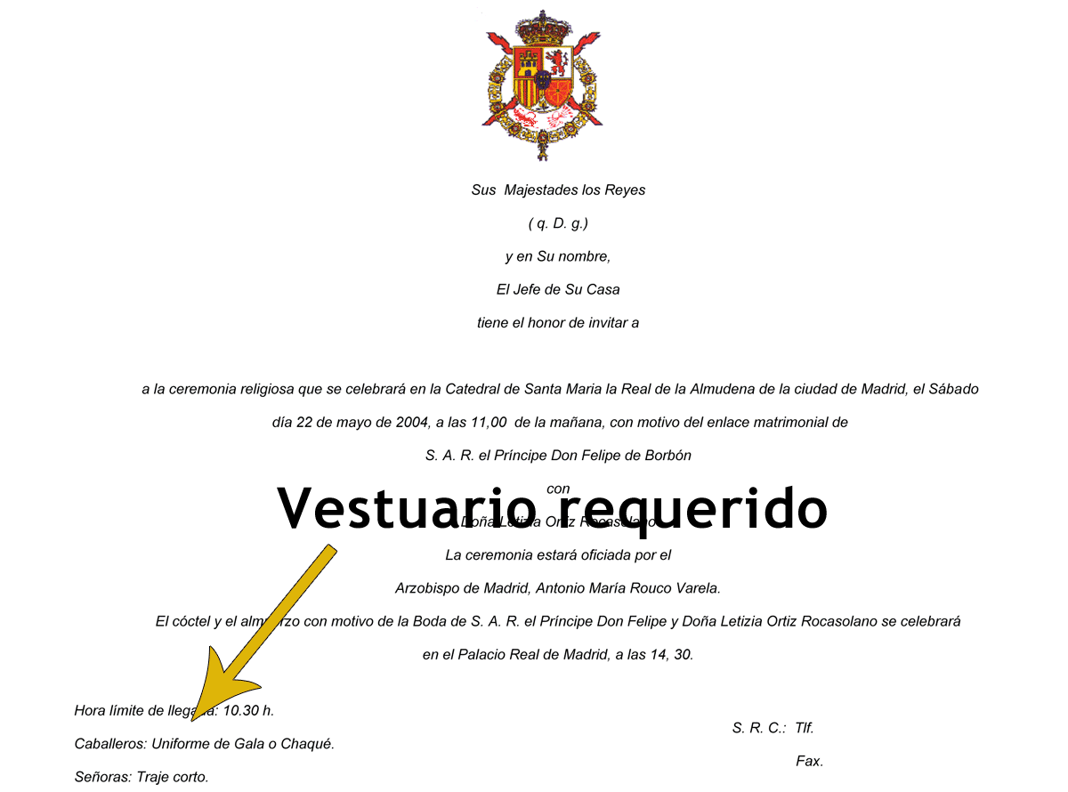 Expresiones utilizadas en las invitaciones escritas 