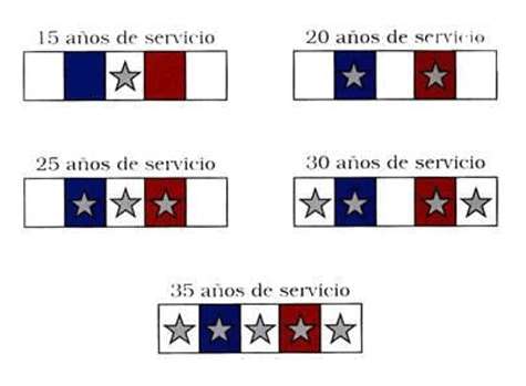 Cordón uniformes. Cordón uniformes.