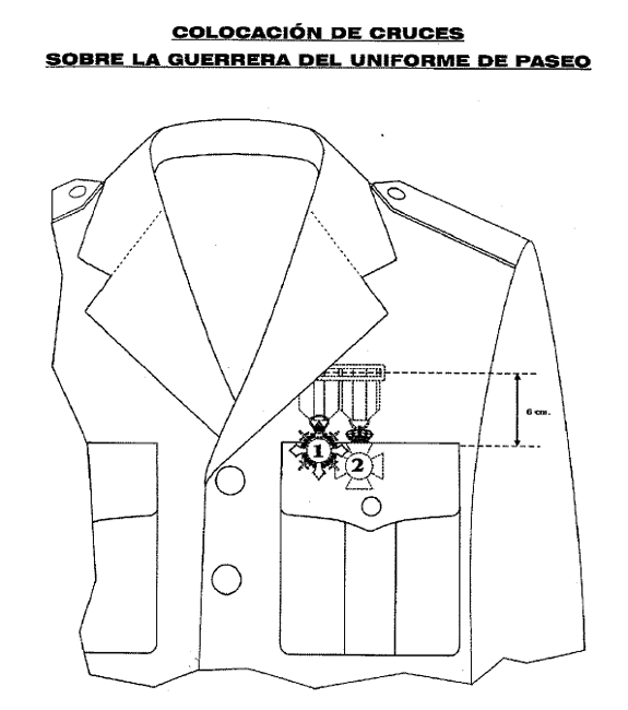 Condecoraciones. Condecoraciones.