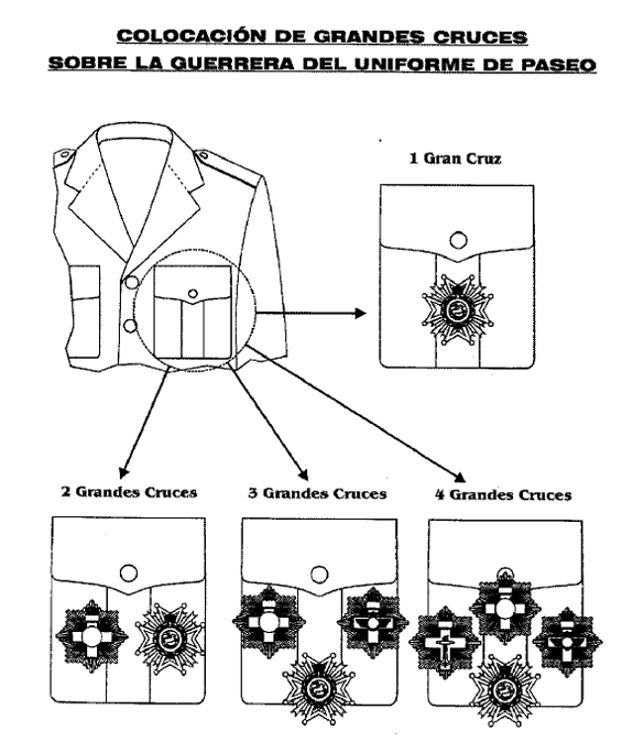 Grandes Cruces. Grandes Cruces.