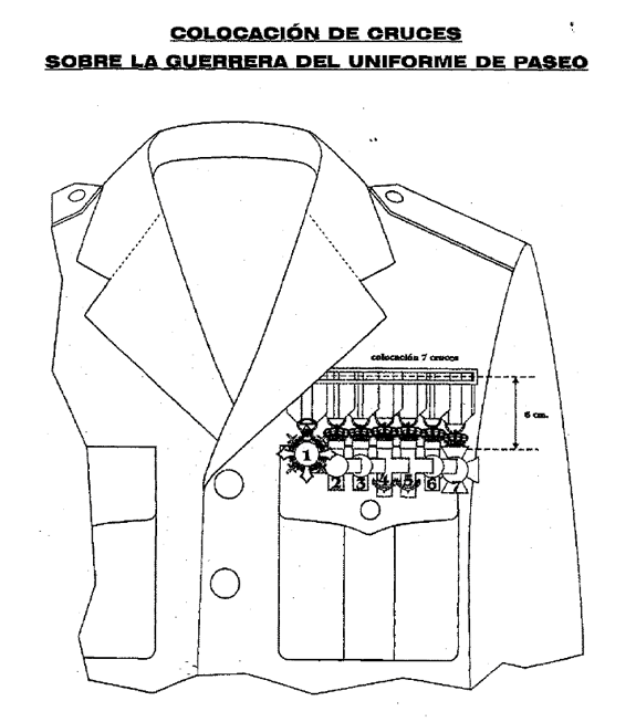Colocación varias Cruces. Colocación varias Cruces.