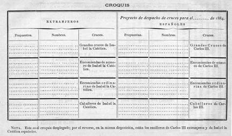 Propuesta de Cruces. Croquis.